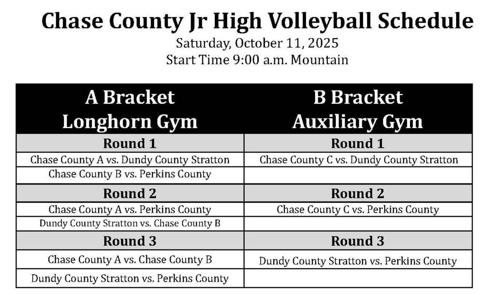 25 CC JH Volleyball Tournament Bracket