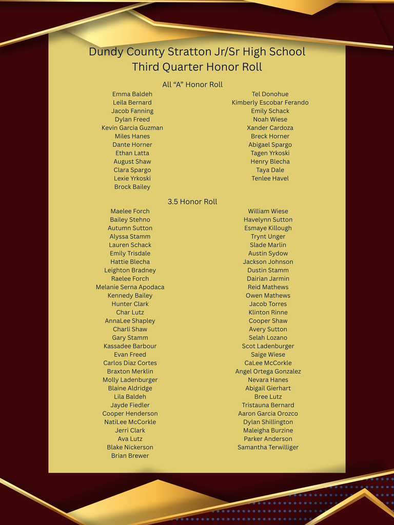 3rd Quarter honor roll students