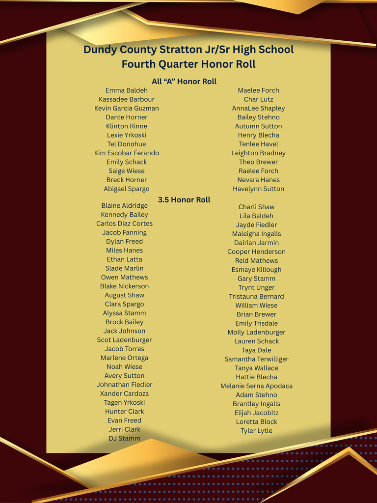 List of Fourth Quarter Honor Roll students