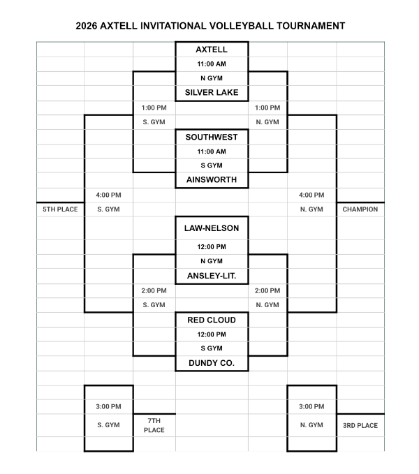 VB Bracket