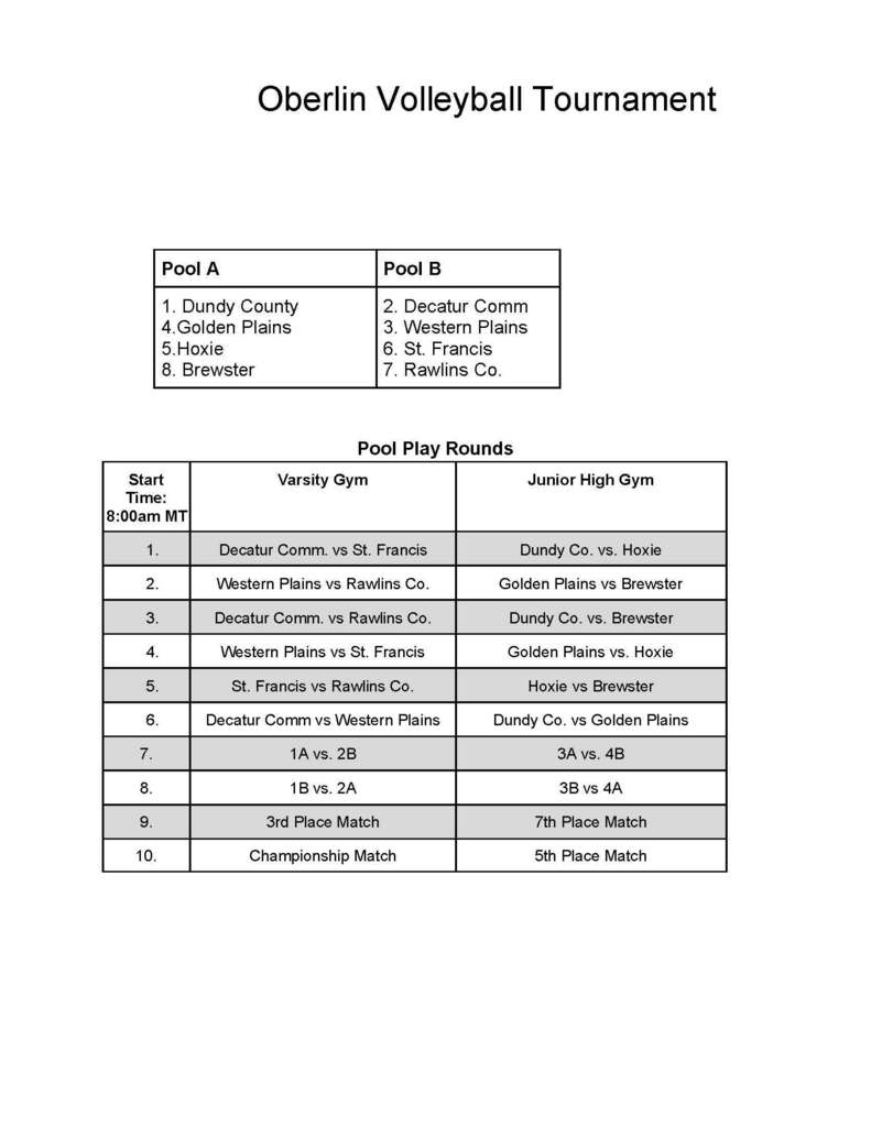 Oberlin VB Bracket