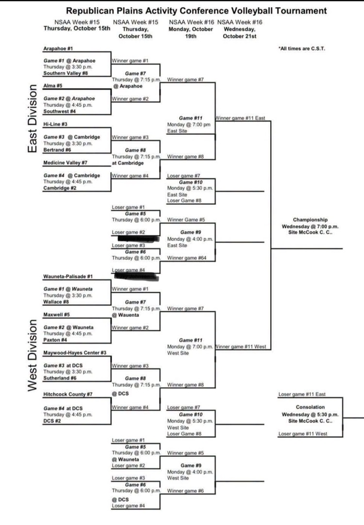 RPAC VB bracket 