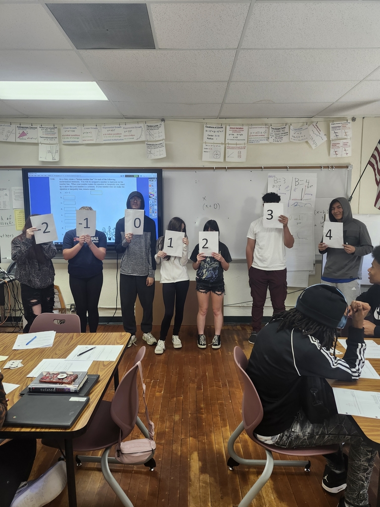 number line 1