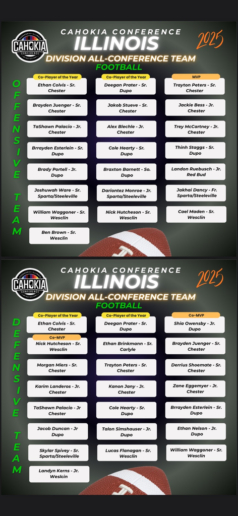 IL Div All Conference Team