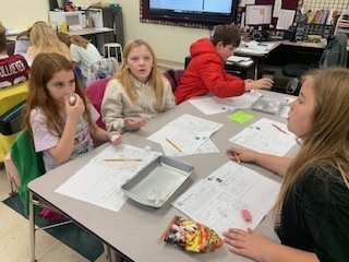 Lab: What's that Smell? 