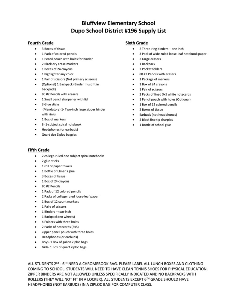 A school supply list from Bluffview Elementary School includes items like pencils, folders, notebooks, and markers for fourth, fifth, and sixth graders.