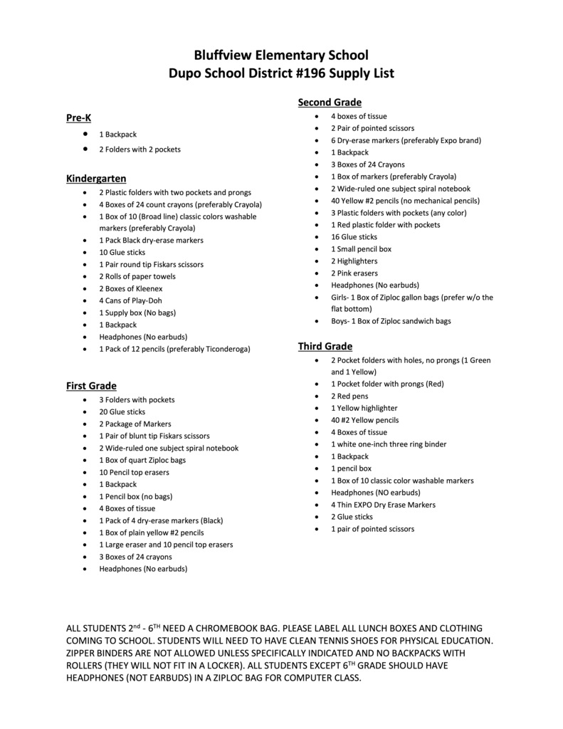 A list of school supplies needed for different grades at Bluffview Elementary School. Background is plain white.