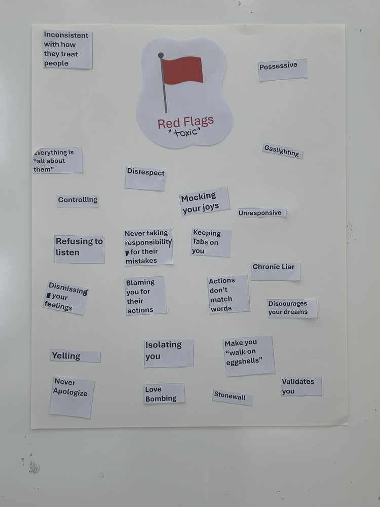 Teen Dating Violence Awareness