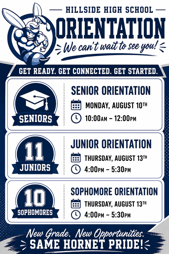 Sophomore, Junior and Senior Orientation