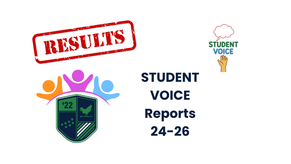 Student Report