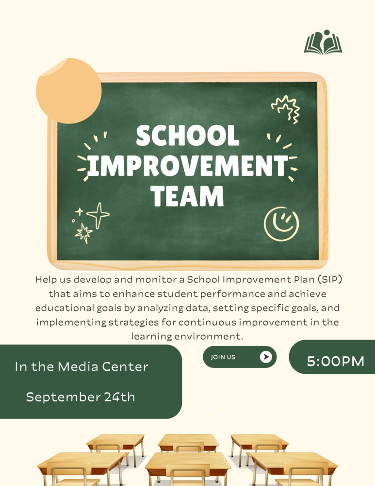 School Improvement team Infgraphic
