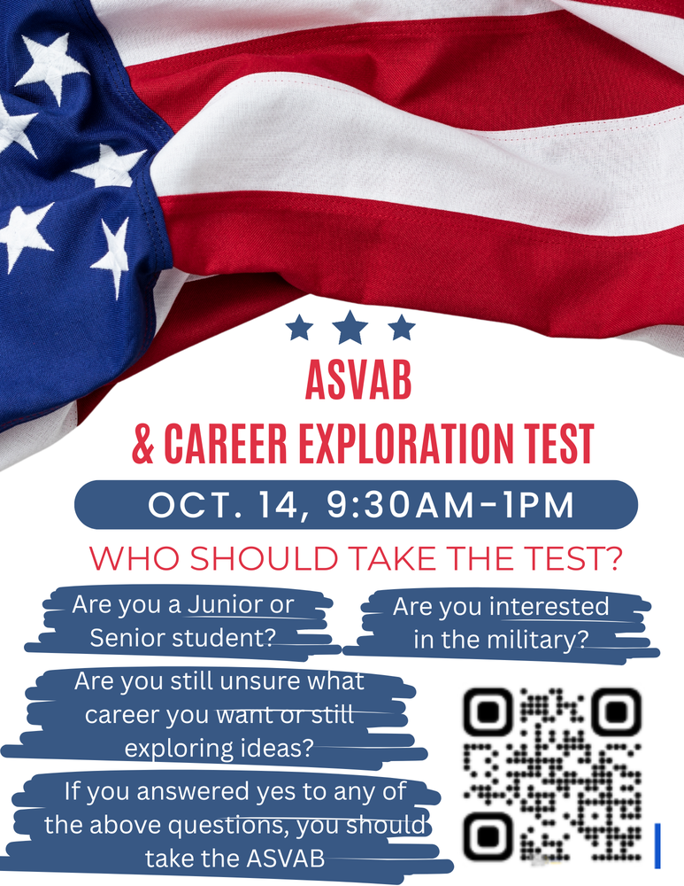 ASVAB  Infographic