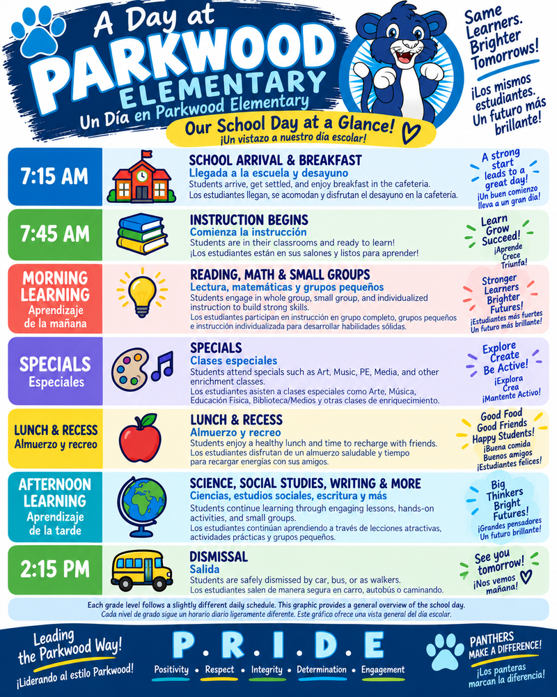 Colorful bilingual “A Day at Parkwood Elementary” school schedule poster with cartoon panther, icons, times, activities, and cheerful student-focused messages.