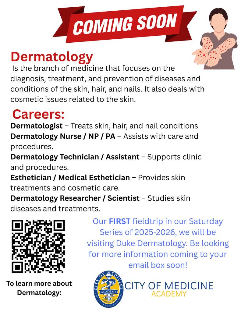 Dermatology