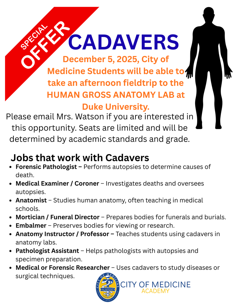 Cadavers