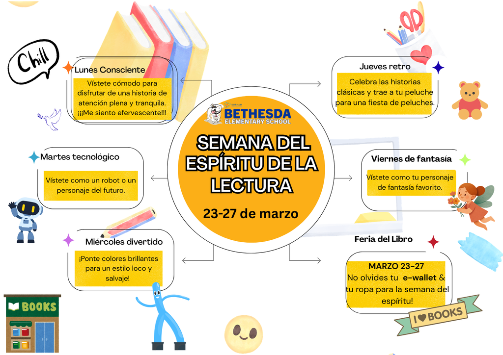 Semana de la lectura: del 23 al 27 de marzo