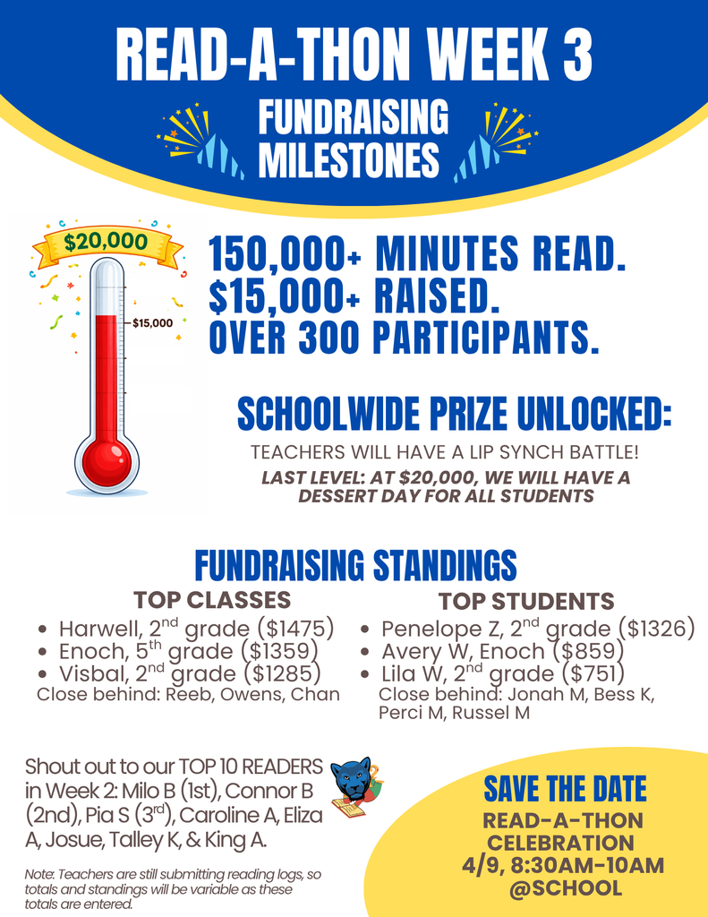 Poster for Week 3 of a Reading Marathon fundraiser in Spanish. Displays a thermometer graphic showing $15,000 raised toward a $20,000 goal, with over 150,000 minutes read by 300 participants. Features top student fundraisers and details of a school-wide prize event. Bold, colorful design with celebratory elements.