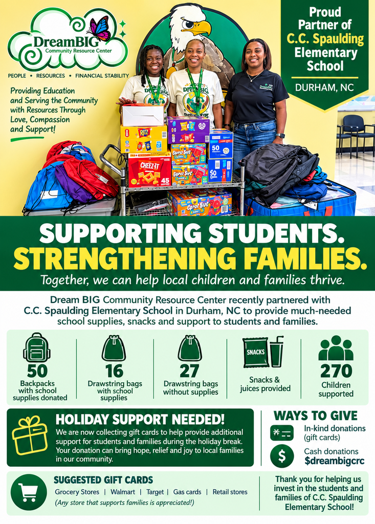 Promotional flyer featuring Dream BIG Community Resource Center’s partnership with C.C. Spaulding Elementary School in Durham, NC. Three adults stand behind carts filled with backpacks, school supplies, snacks, and drinks, with an eagle mascot in the background. The flyer highlights support for 270 children, including 50 backpacks with school supplies, 16 drawstring bags with supplies, and 27 drawstring bags without supplies. It announces a holiday support drive requesting gift cards and donations to help students and families, with suggested gift cards for grocery stores, Walmart, Target, gas, and retail stores.