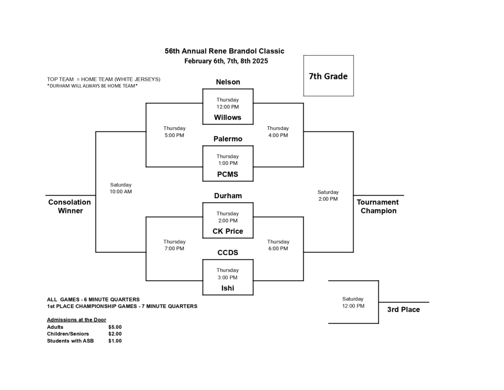 Tournament Bracket - 7th Boys
