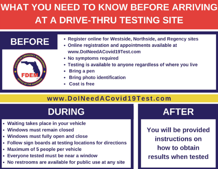 Details about arriving at a drive-thru testing site