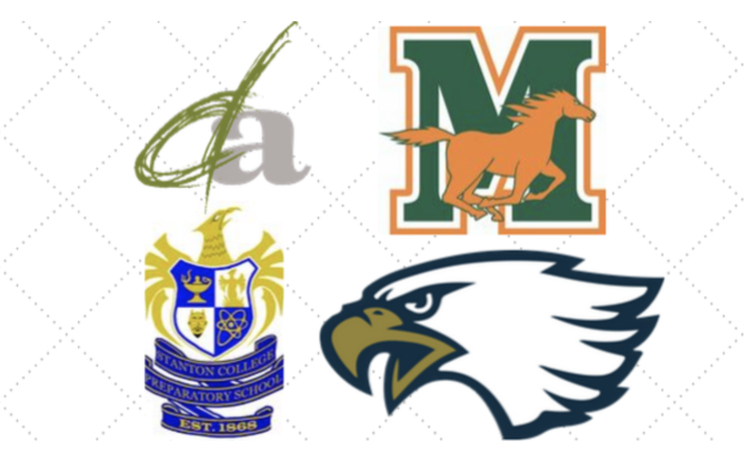 Logos representing  Douglas Anderson, Mandarin, Paxon, and Stanton High Schools