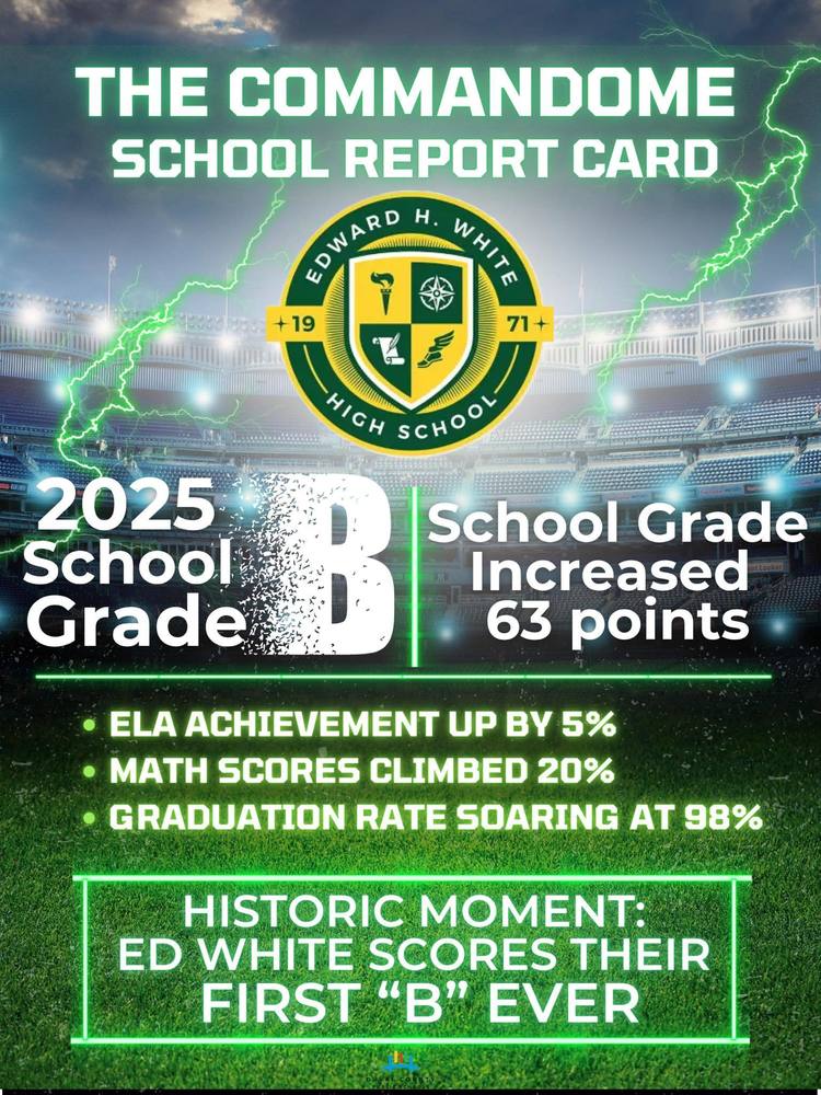 Ed White High earns first-ever B grade in 2025, with gains in ELA, math, and a 98% graduation rate.