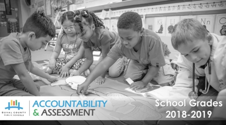 Accountability & Assessment poster