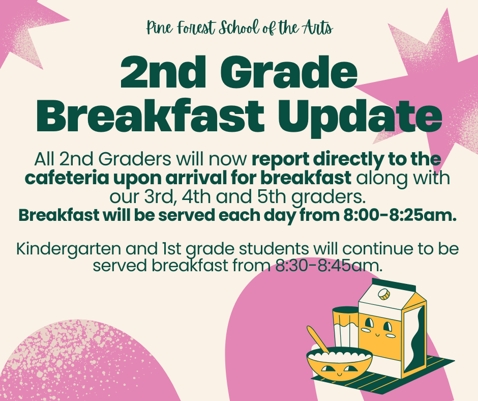 2nd Grade Breakfast Update