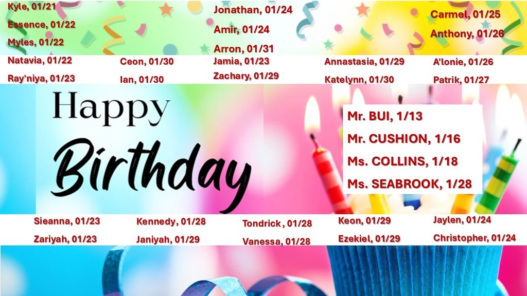 January Birthdays