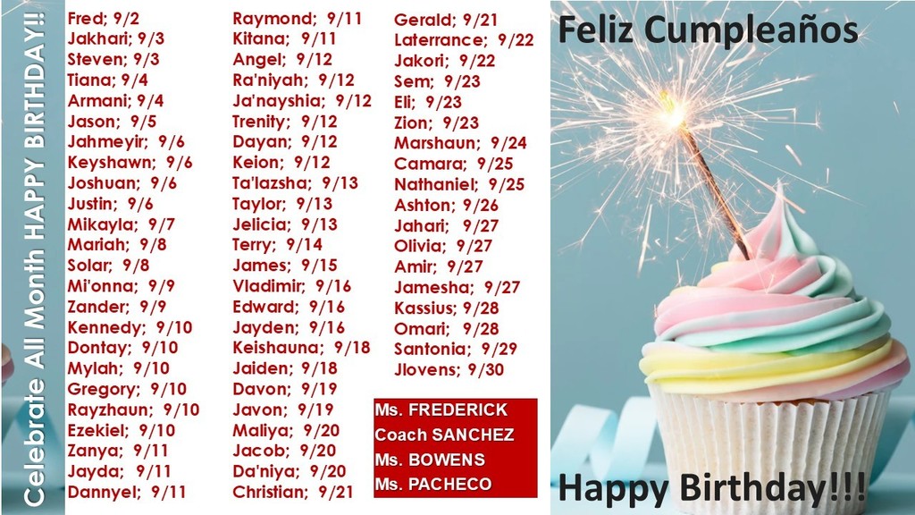 Bdays
