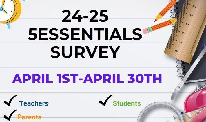 Survey needed