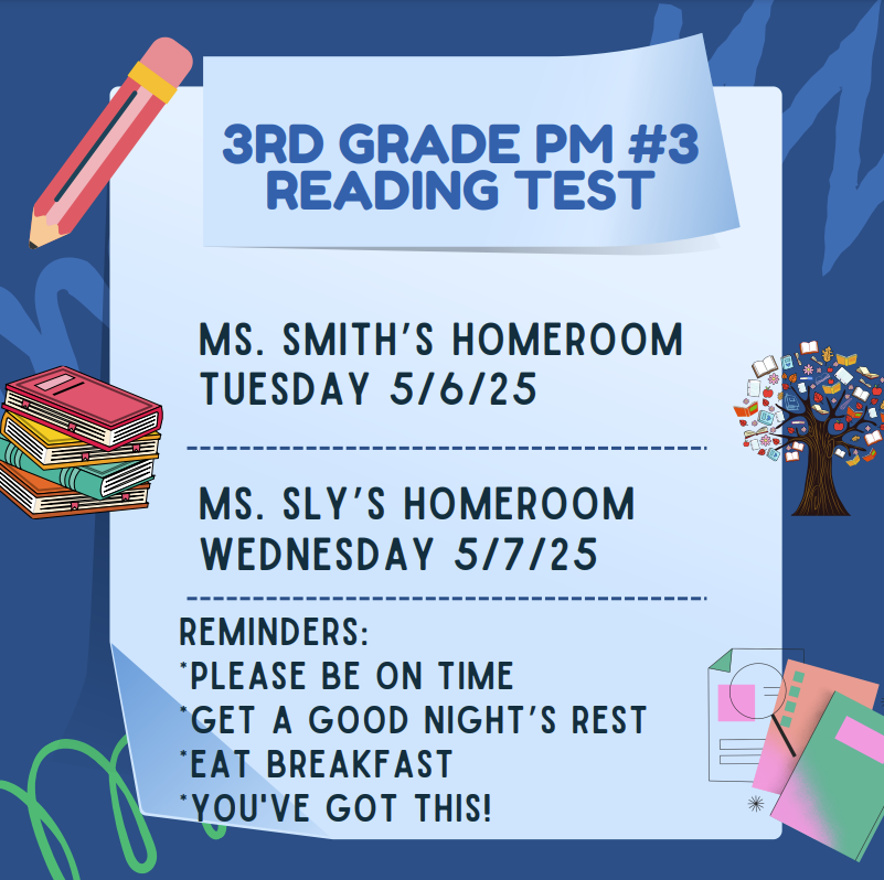 Testing Reminder