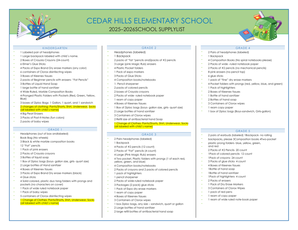 Supply List for 2025 year in English 