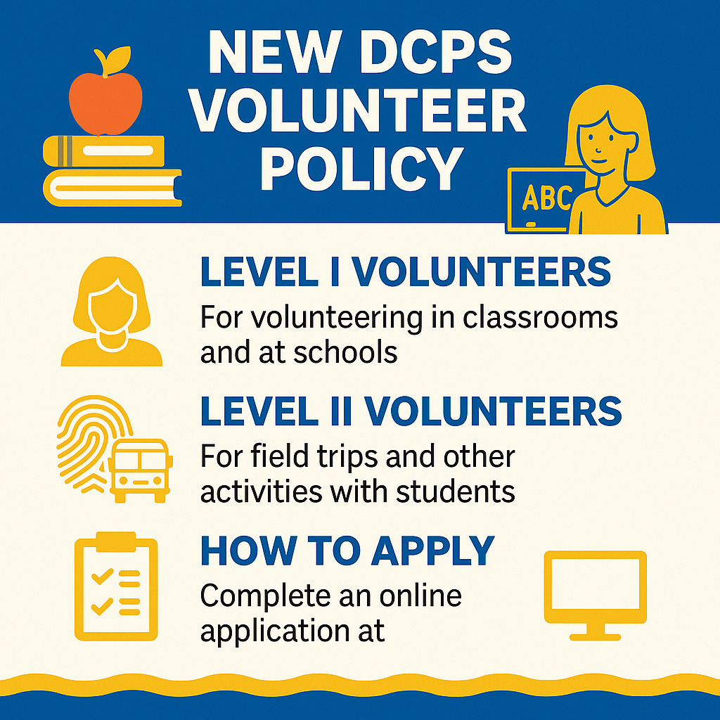 VOLUNTEER POLICY FLYER