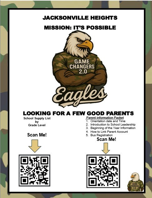 Parent Informational Packet for the SY 25-26