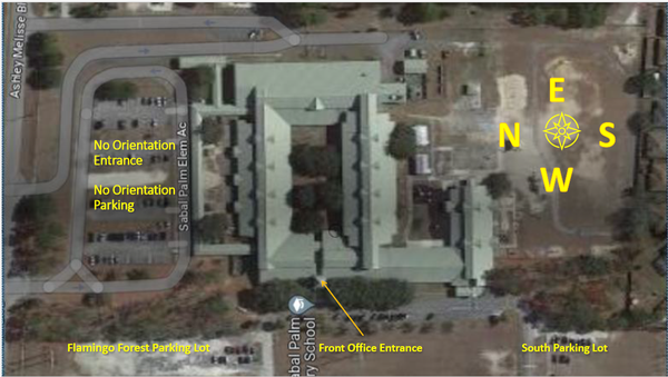 Orientation Map