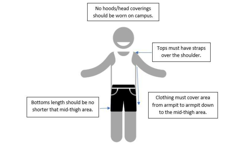 Dress Code