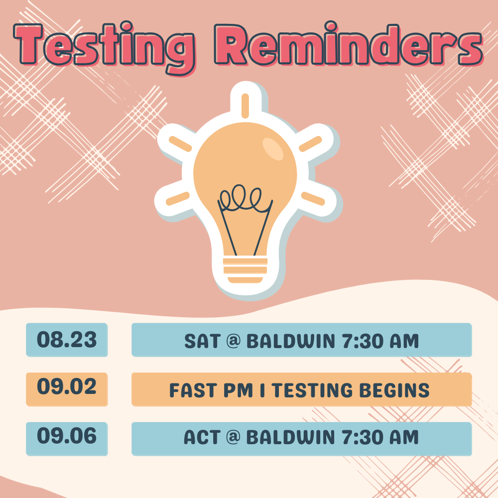 TESTING DATES