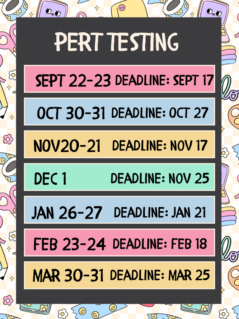 PERT TESTING DATES AND DEADLINES