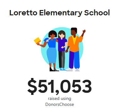Loretto teachers have raised over $50,000 for supplies using DonorsChoose.