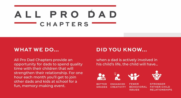 All Pro Dad flyer describing monthly father-child events and benefits such as better grades, creativity, behavior, and relationships.