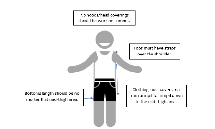 Dress Code Image