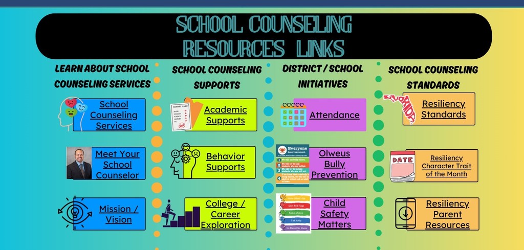 school counselor resources