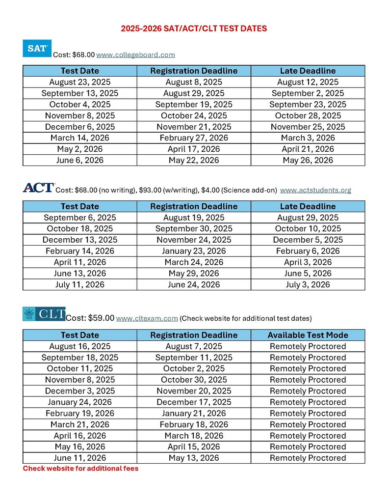 2025-2026 SAT / ACT / CLT DATES 
