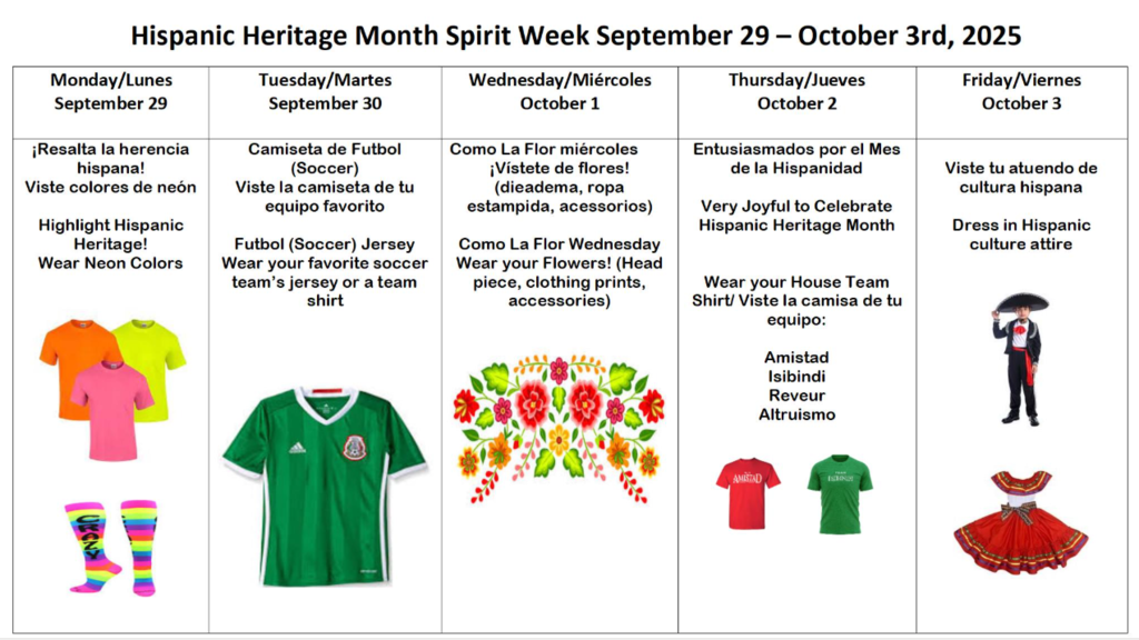 Hispanic Heritage Week (Sept 29 - Oct 3)