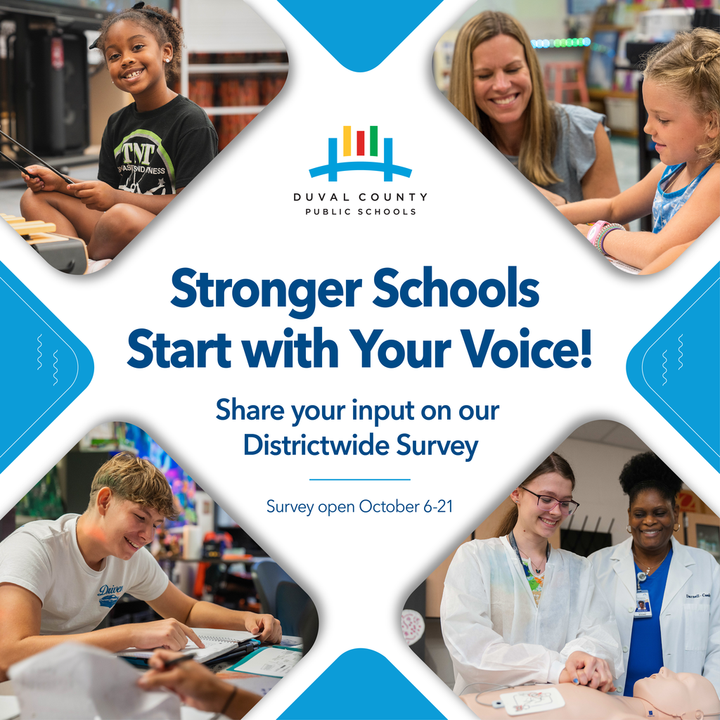 Districtwide Survey