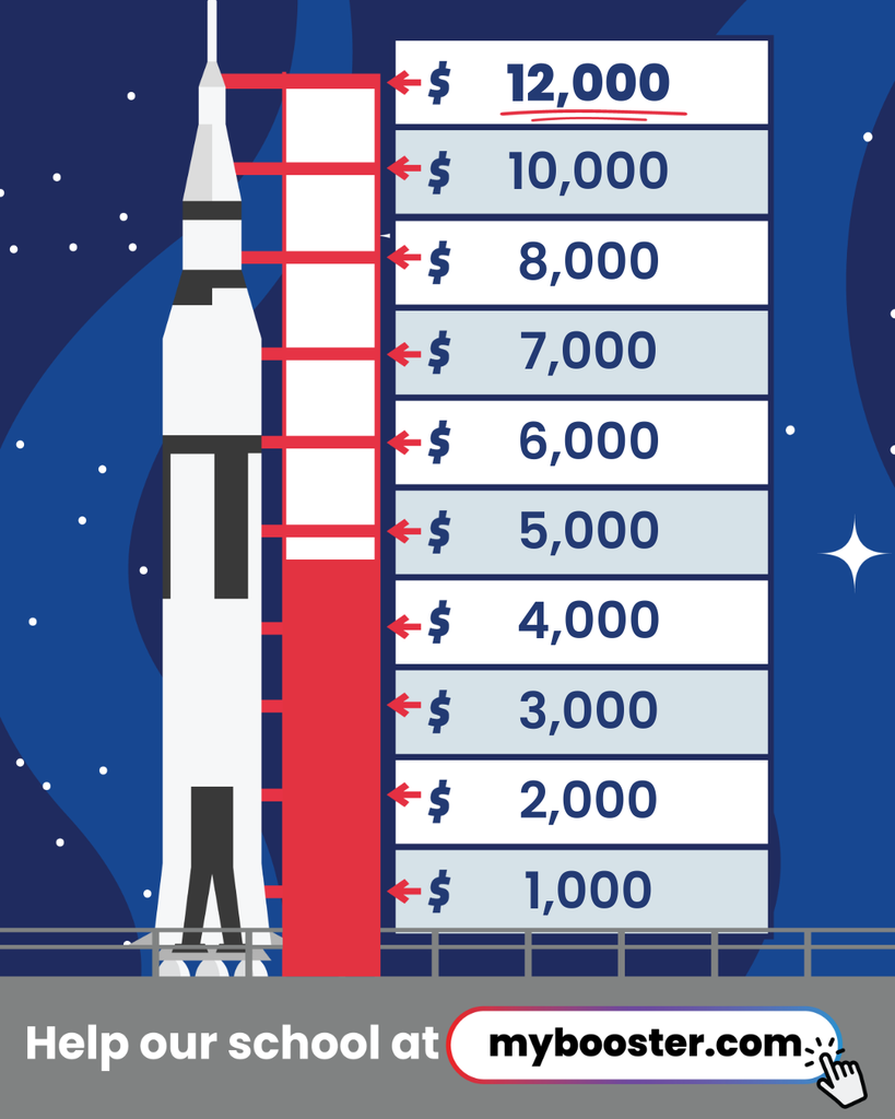 Current Booster Profit
