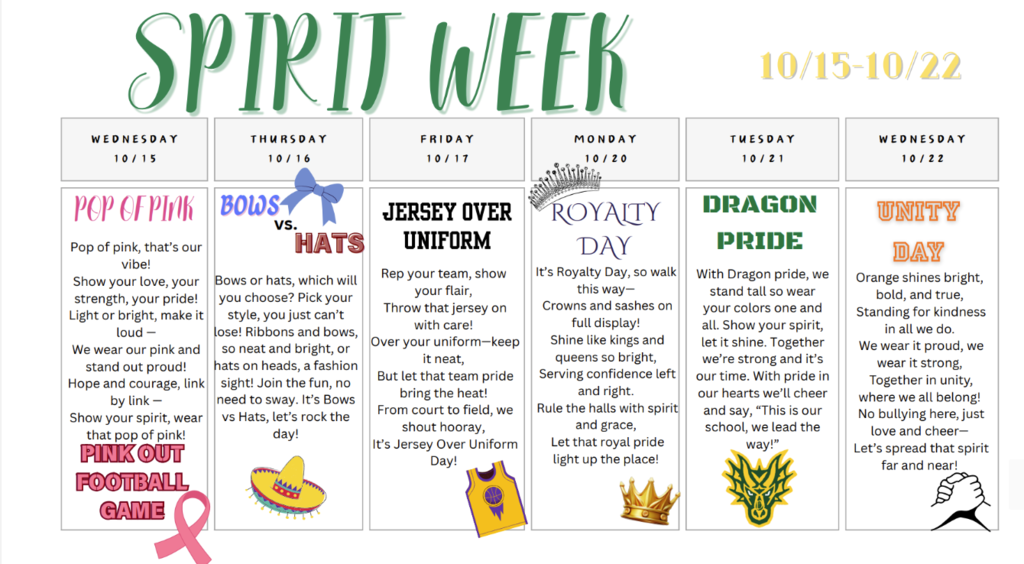 Spirit Week 2025