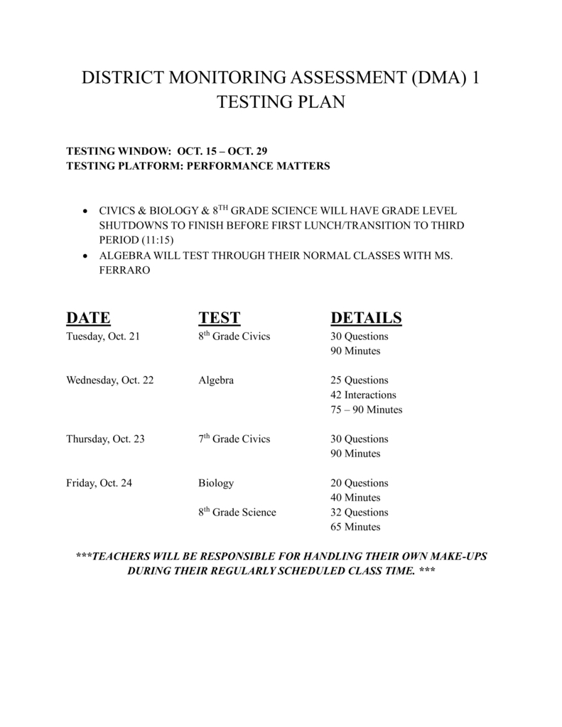 DMA 1 Testing Plan
