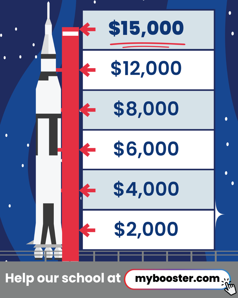 $15,000 Goal